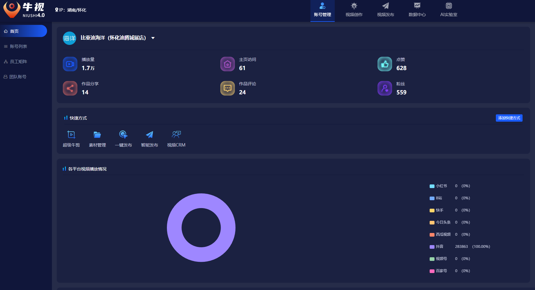家興網絡與懷化迪騰新能源汽車銷售服務有限公司合作牛視短視頻矩陣軟件項目
