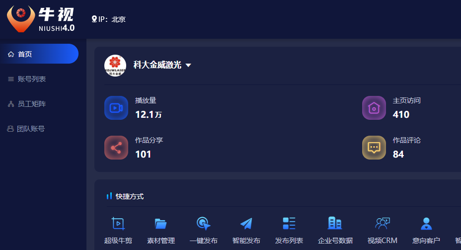 家興網(wǎng)絡(luò)與洛陽(yáng)科巨激光技術(shù)有限公司攜手共創(chuàng)短視頻矩陣軟件項(xiàng)目新篇章