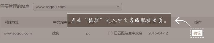搜狗搜索引擎中文站點(diǎn)名稱匹配申請(qǐng)教程