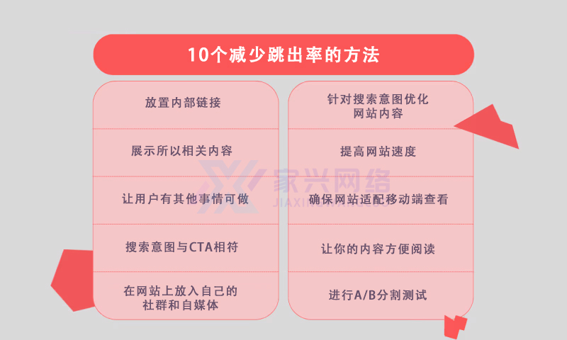 跳出率是什么？快來認(rèn)識10個有效解決跳出率的好方法