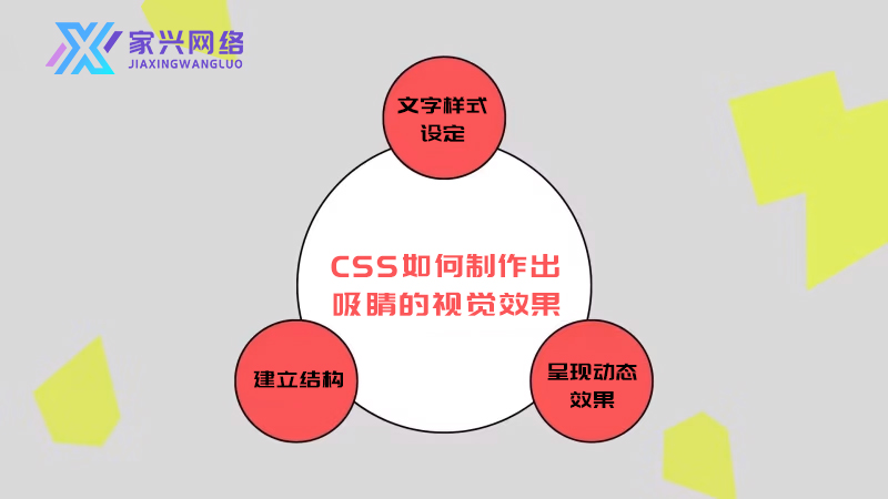 CSS懶人包大公開！ 3步驟教您制作獨一無二的精美網(wǎng)頁