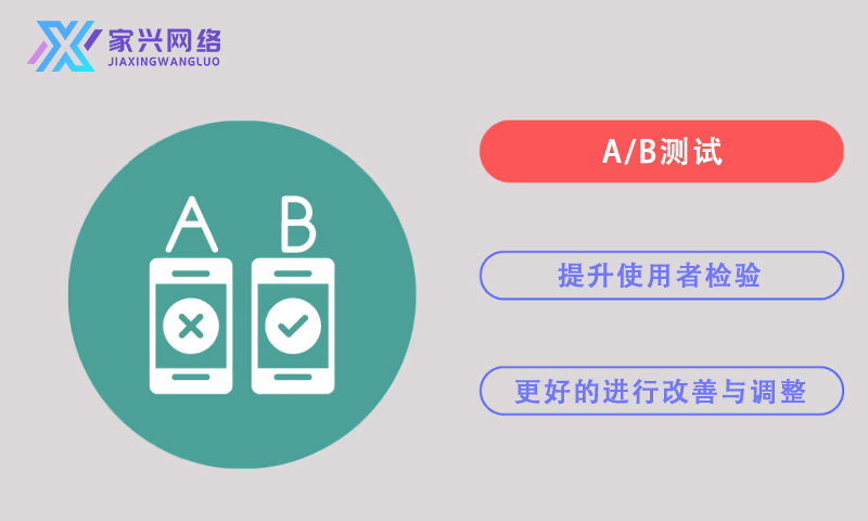 CTR懶人包大公開！解答關(guān)于CTR的7件事